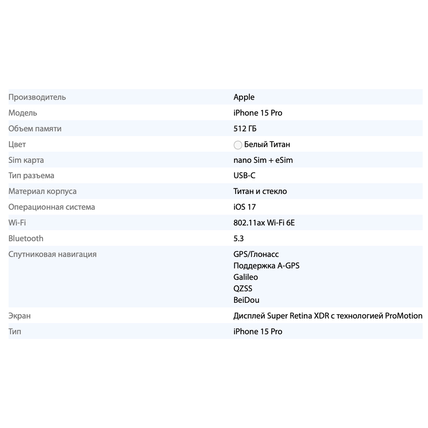 Смартфон Apple iPhone 15 Pro White Titanium (Белый титан) 512GB
