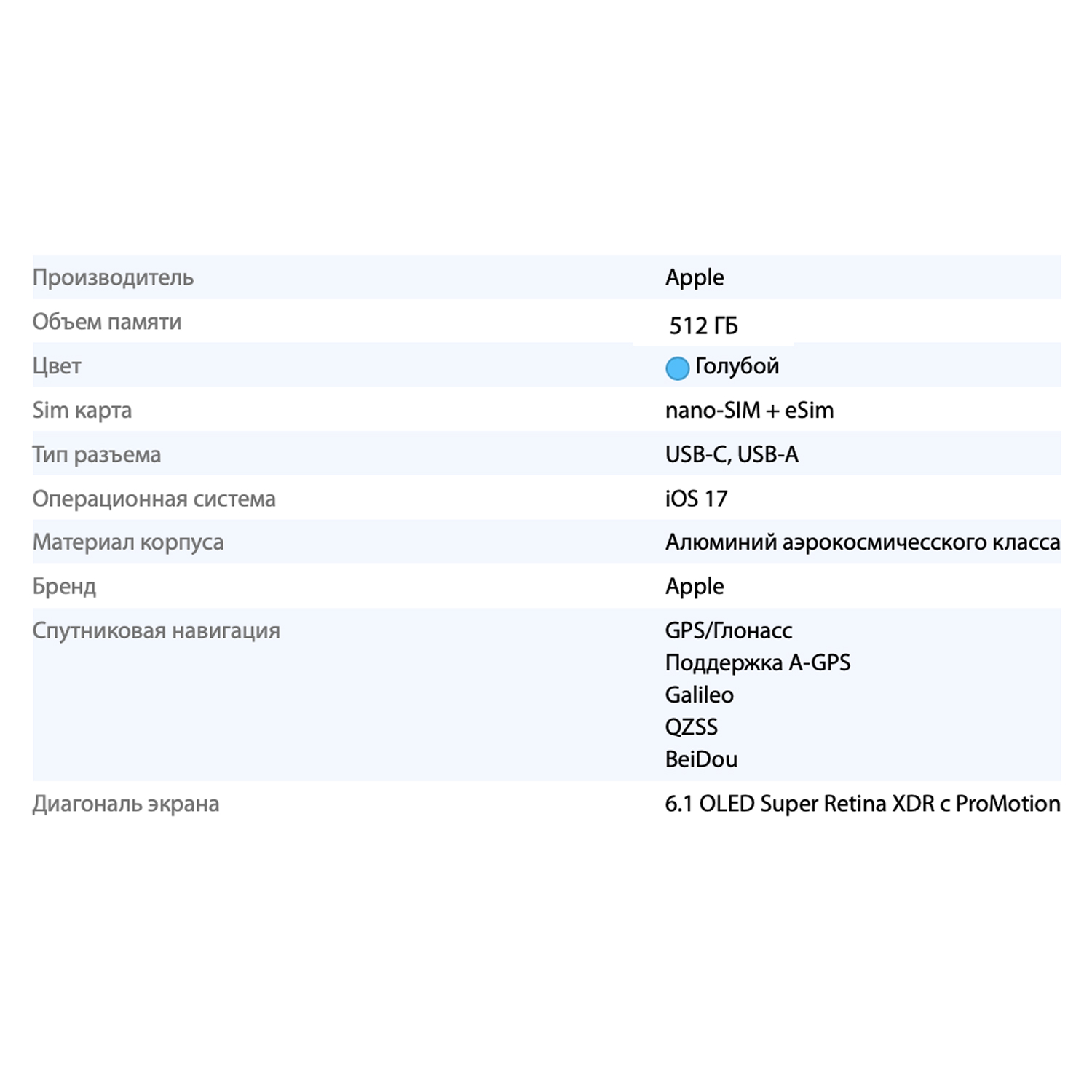 Смартфон Apple iPhone 15 Blue (Синий) 512GB