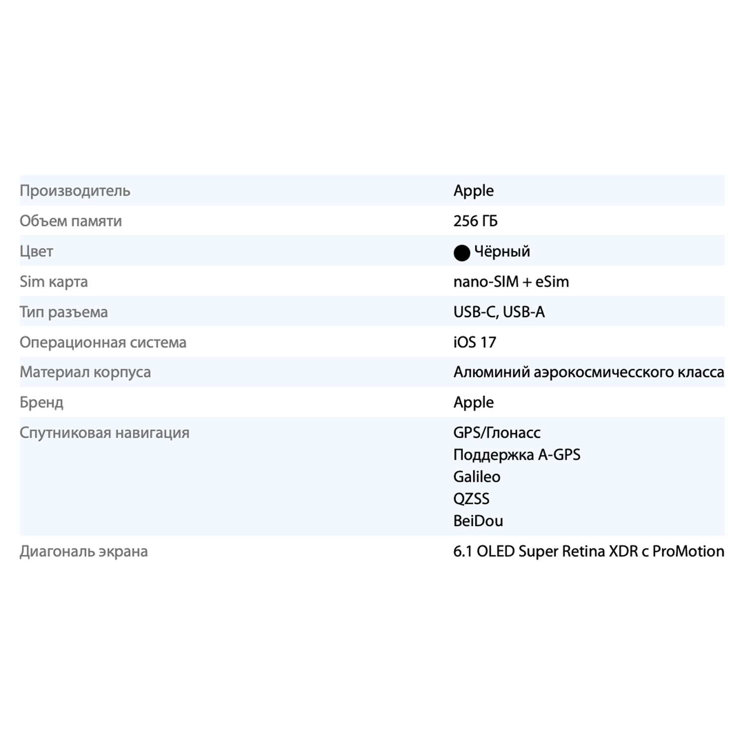 Смартфон Apple iPhone 15 Black (Чёрный) 256GB