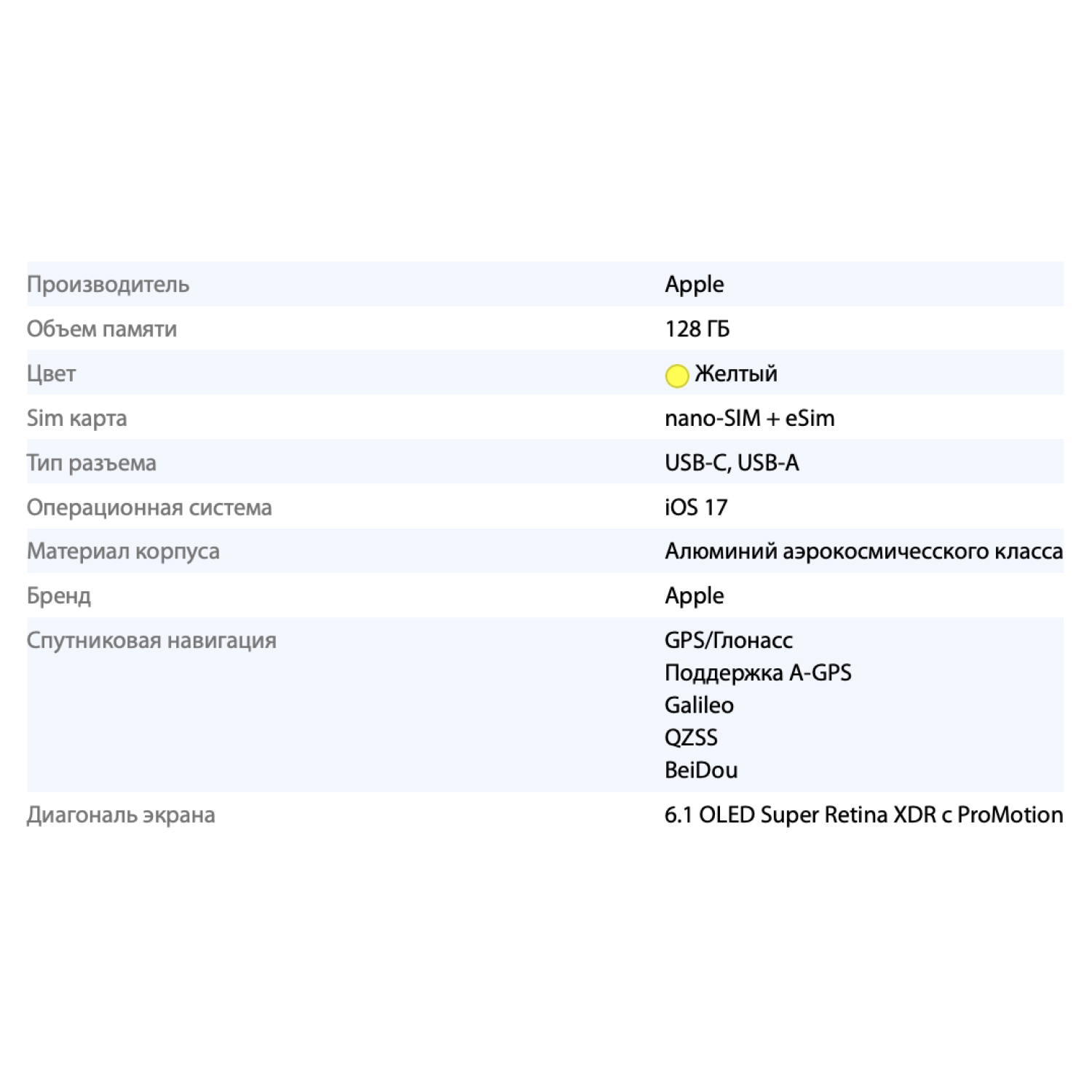 Смартфон Apple iPhone 15 Yellow (Желтый) 128GB