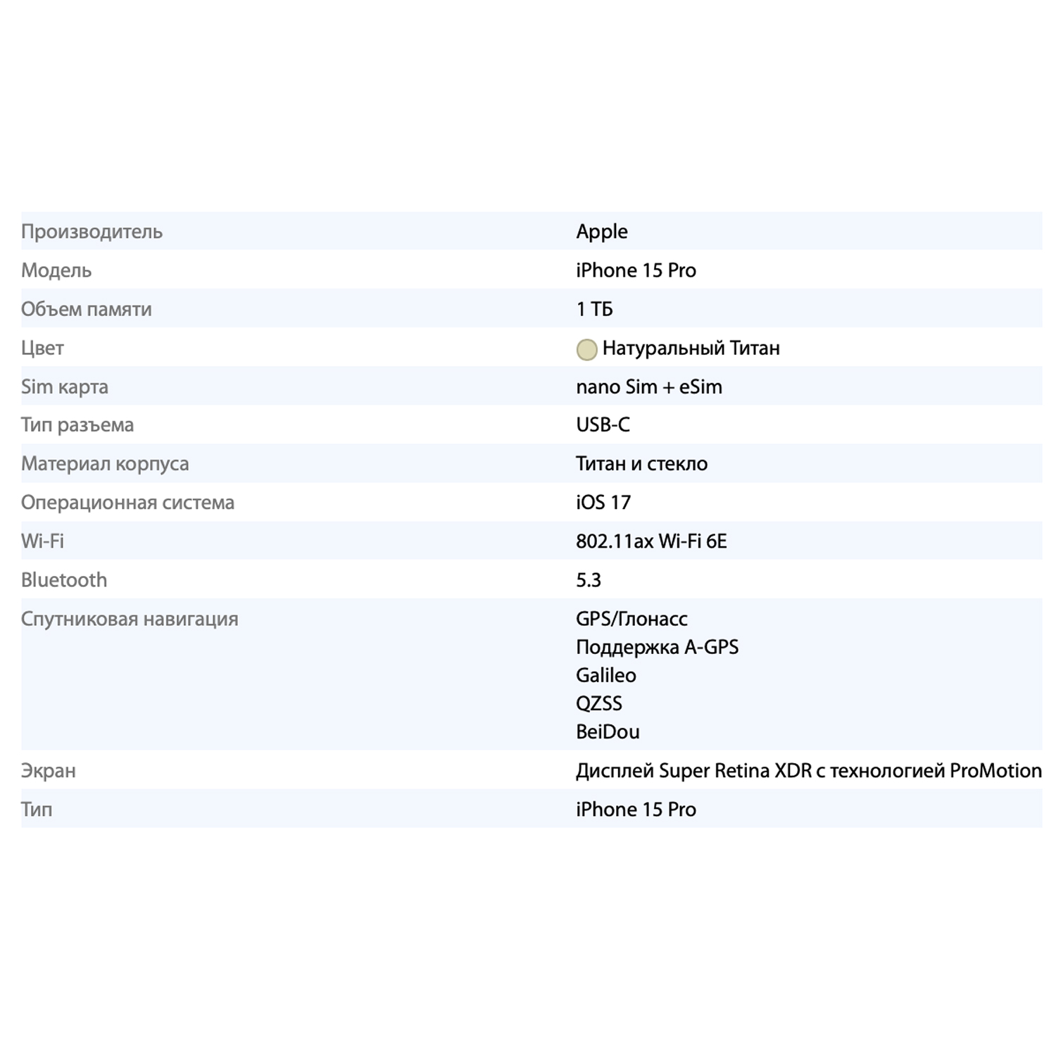 Смартфон Apple iPhone 15 Pro Natural Titanium (Натуральный титан) 1TB