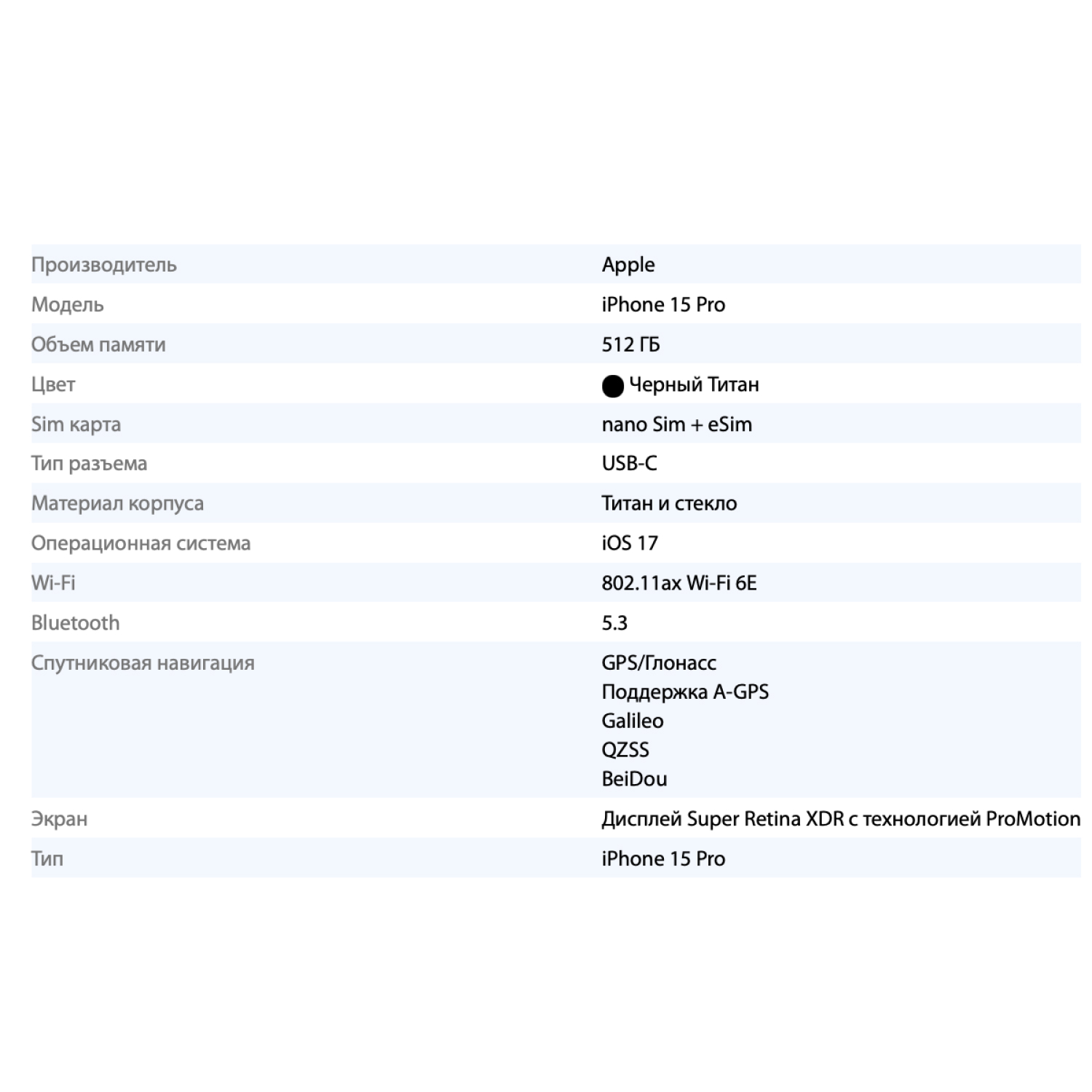 Смартфон Apple iPhone 15 Pro Black Titanium (Чёрный титан) 512GB