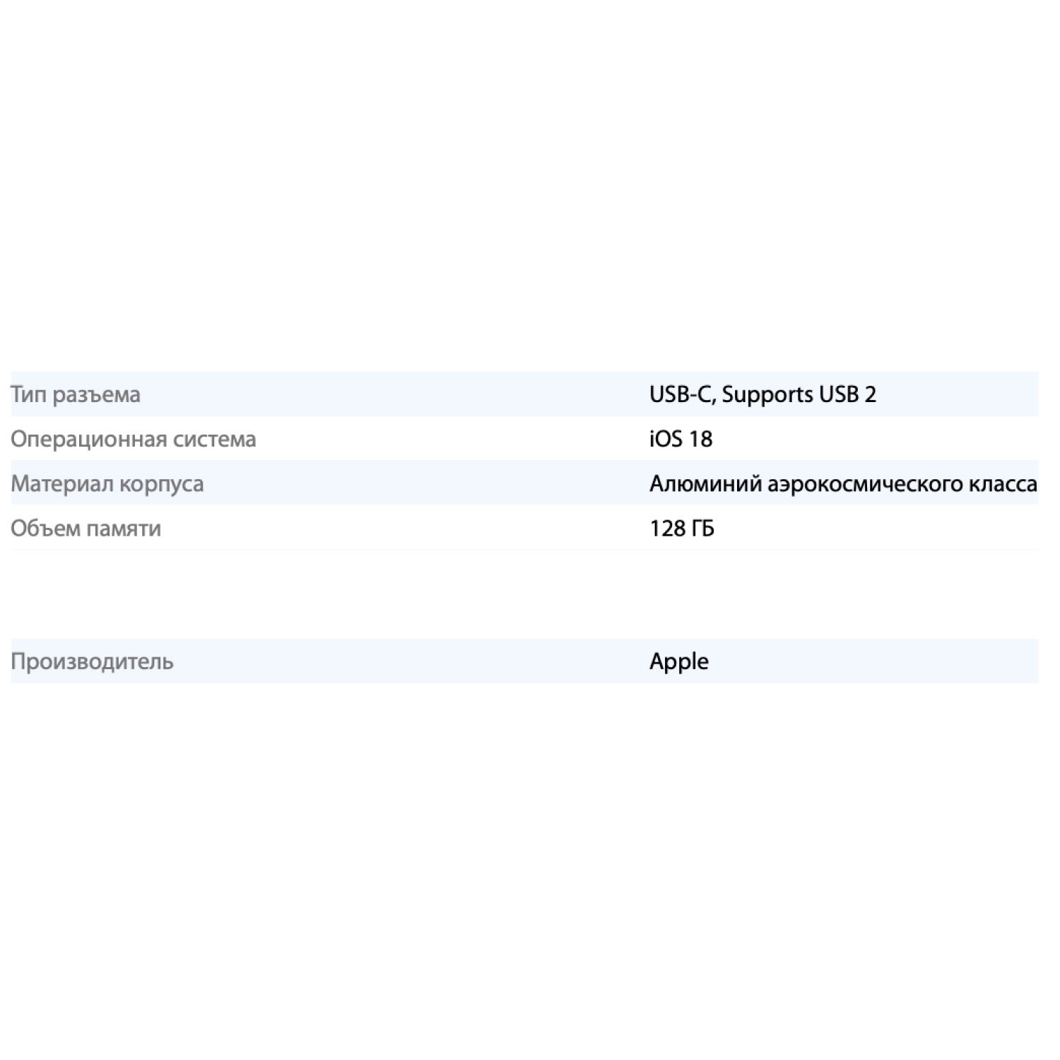 Смартфон Apple iPhone 16 Plus Teal (Бирюзовый) 128GB