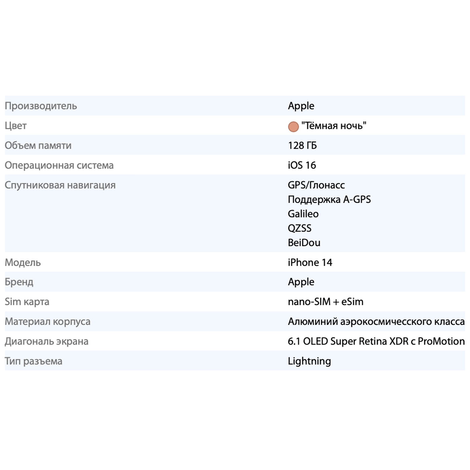 Смартфон Apple iPhone 14 Midnight (Тёмная ночь) 128GB