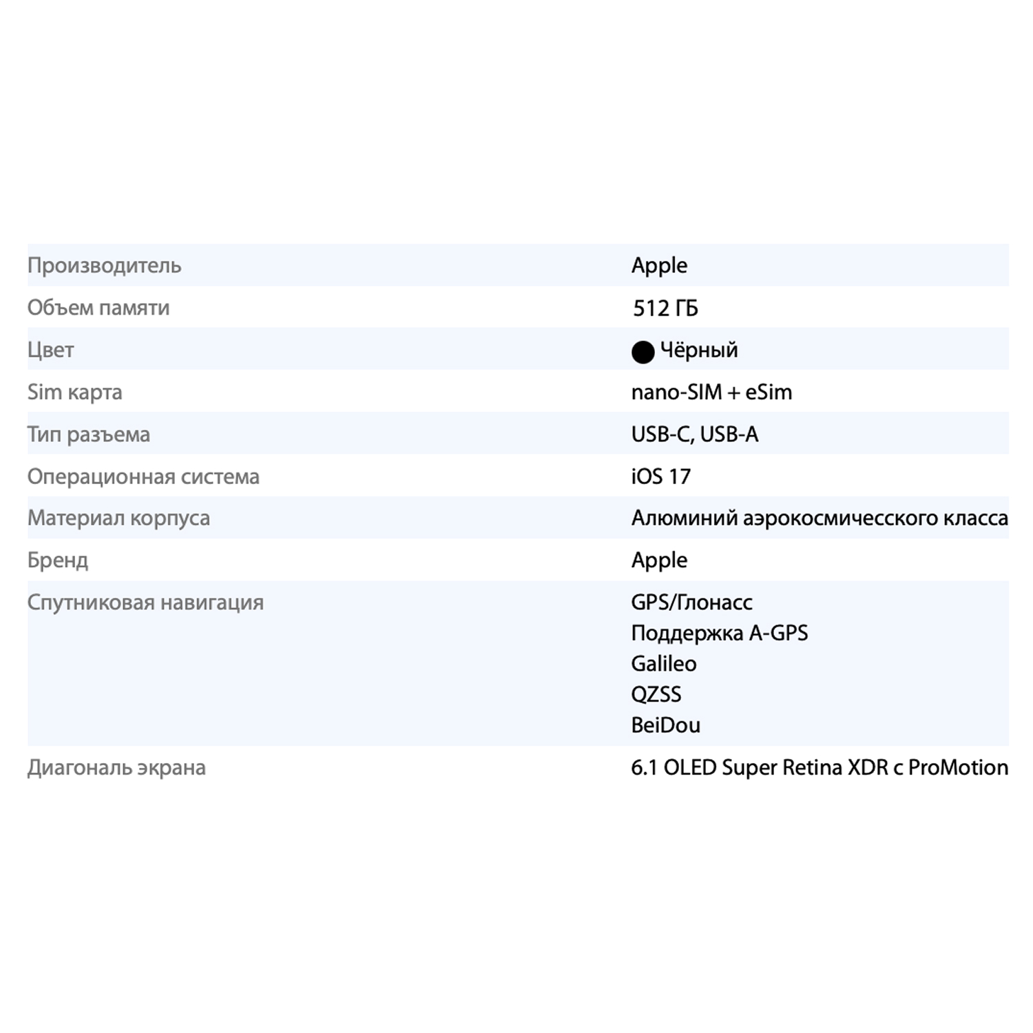 Смартфон Apple iPhone 15 Black (Чёрный) 512GB