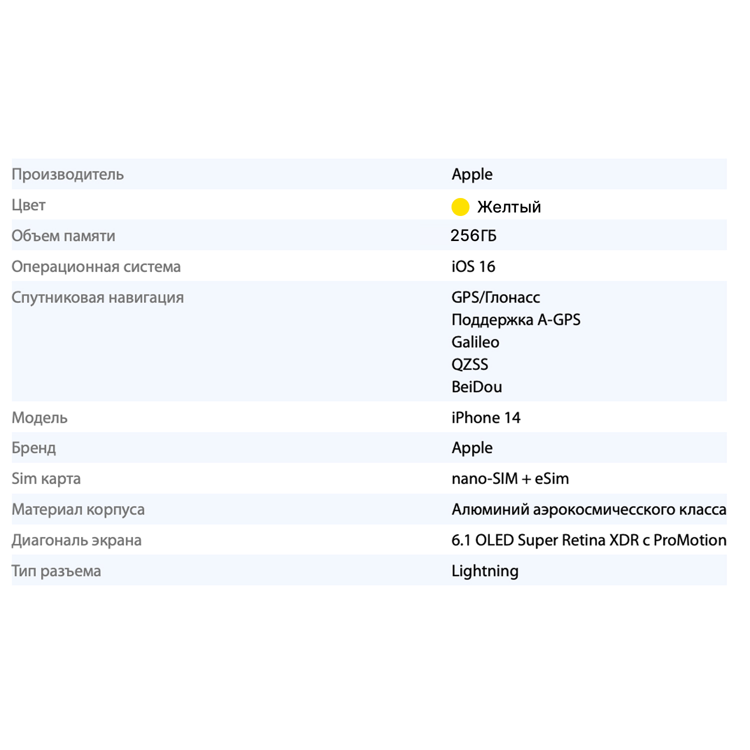 Смартфон Apple iPhone 14 Yellow (Желтый) 256GB