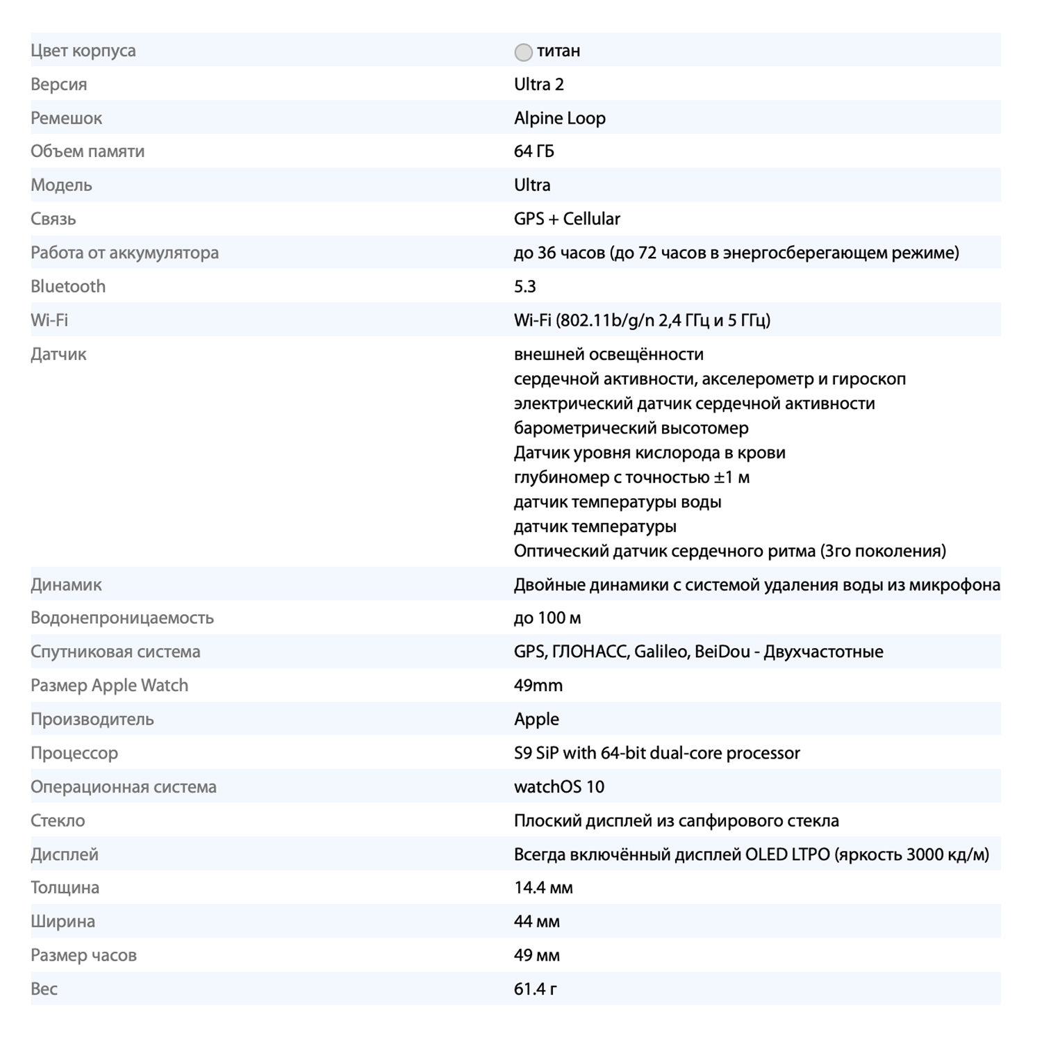 Apple Watch Ultra 2 49mm Titanium Blue Alpine Loop M