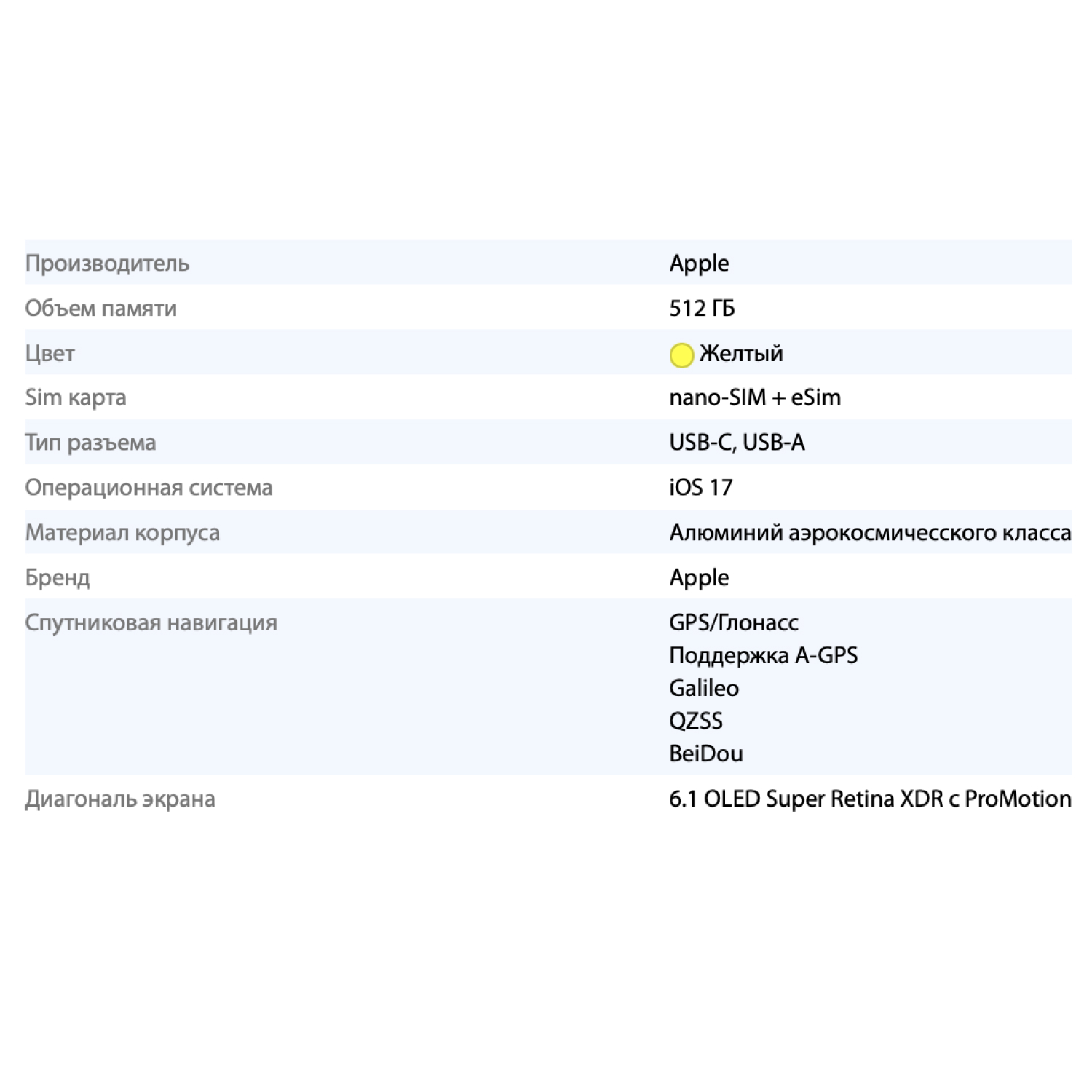 Смартфон Apple iPhone 15 Yellow (Желтый) 512GB