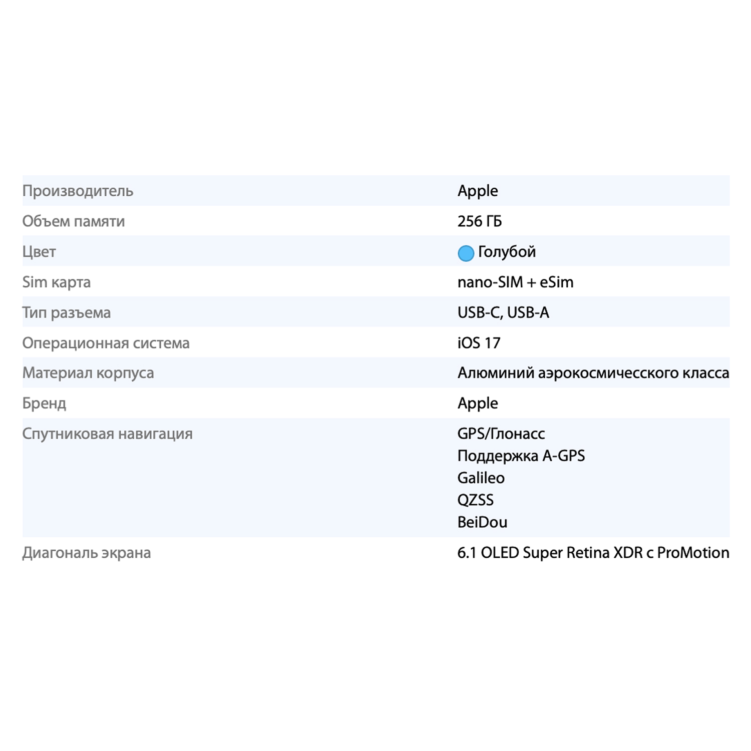 Смартфон Apple iPhone 15 Blue (Синий) 256GB