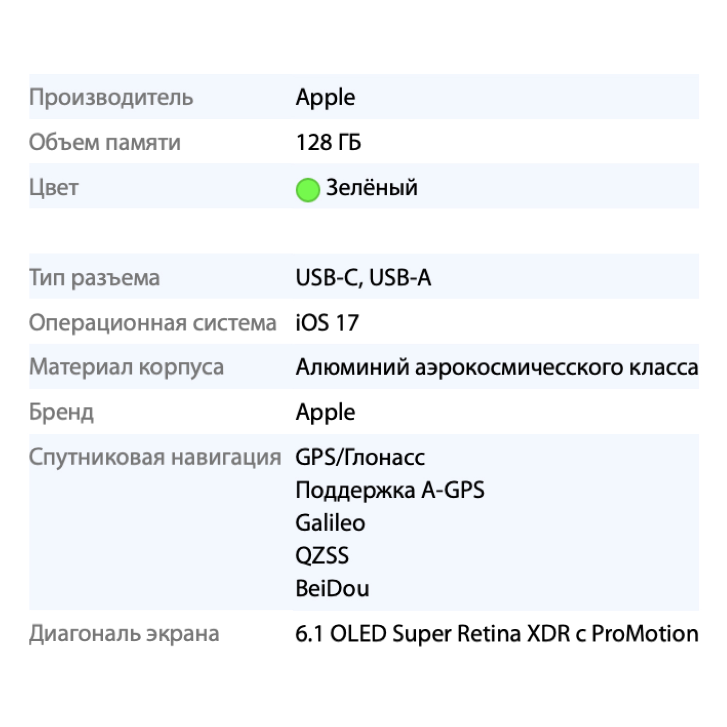 Смартфон Apple iPhone 15 Green (Зеленый) 128GB