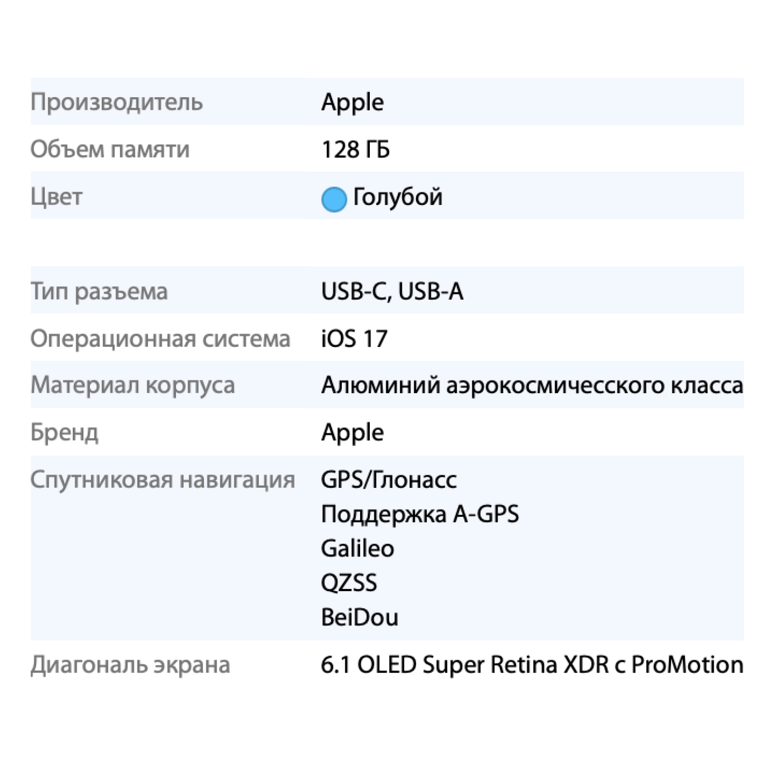 Смартфон Apple iPhone 15 Blue (Синий) 128GB