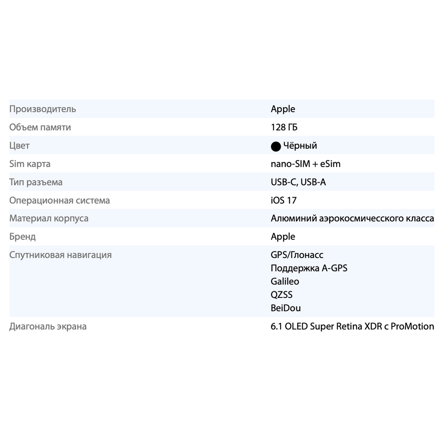 Смартфон Apple iPhone 15 Black (Чёрный) 128GB