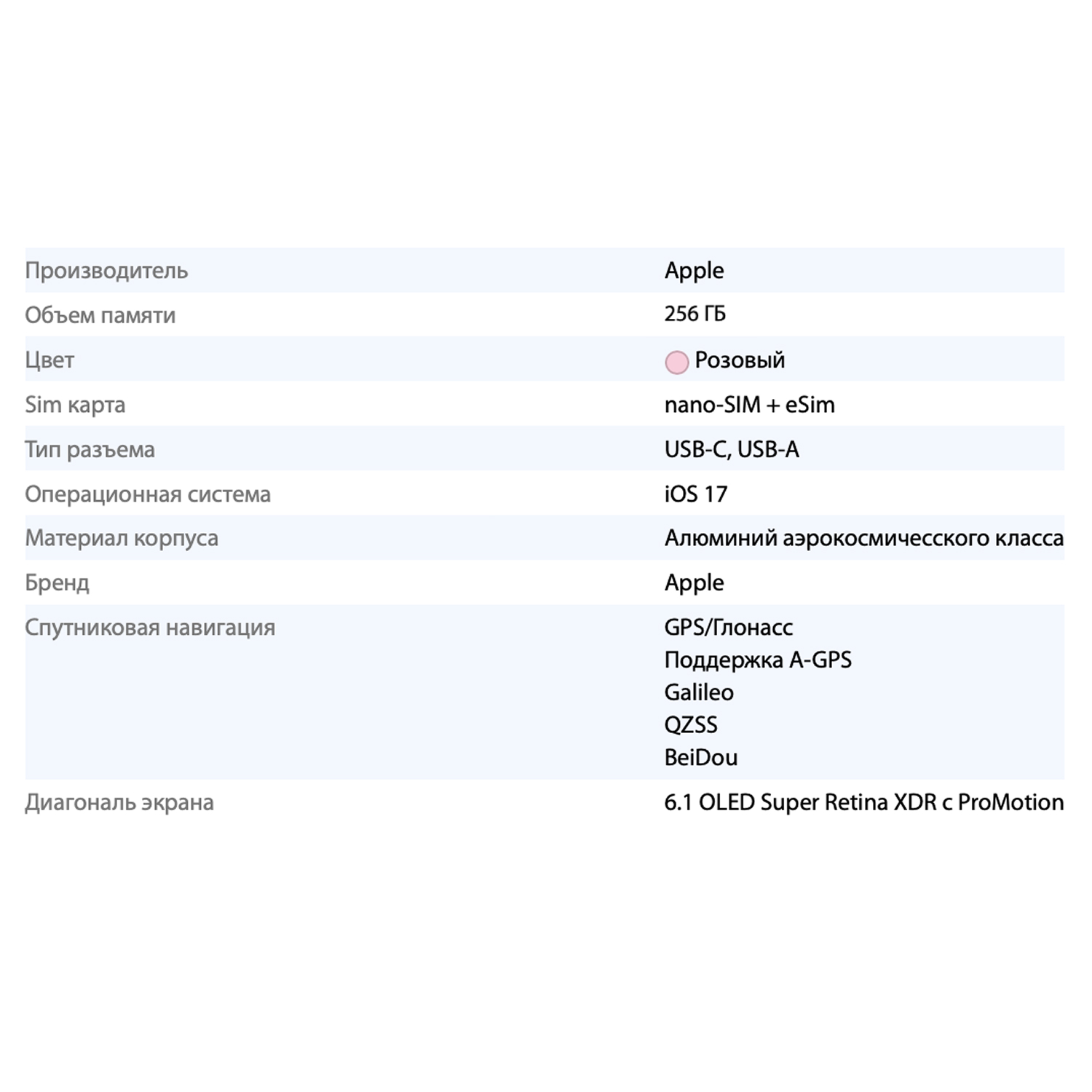 Смартфон Apple iPhone 15 Pink (Розовый) 256GB