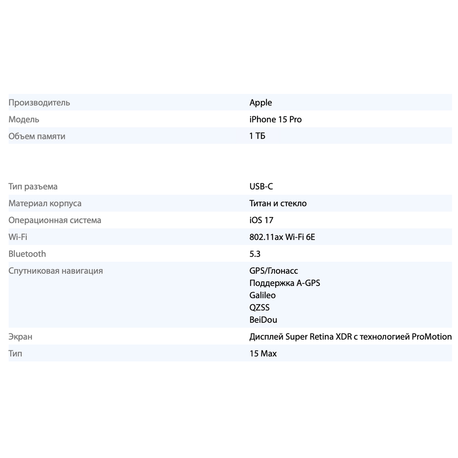 Смартфон Apple iPhone 15 Pro Max White Titanium (Белый титан) 1TB