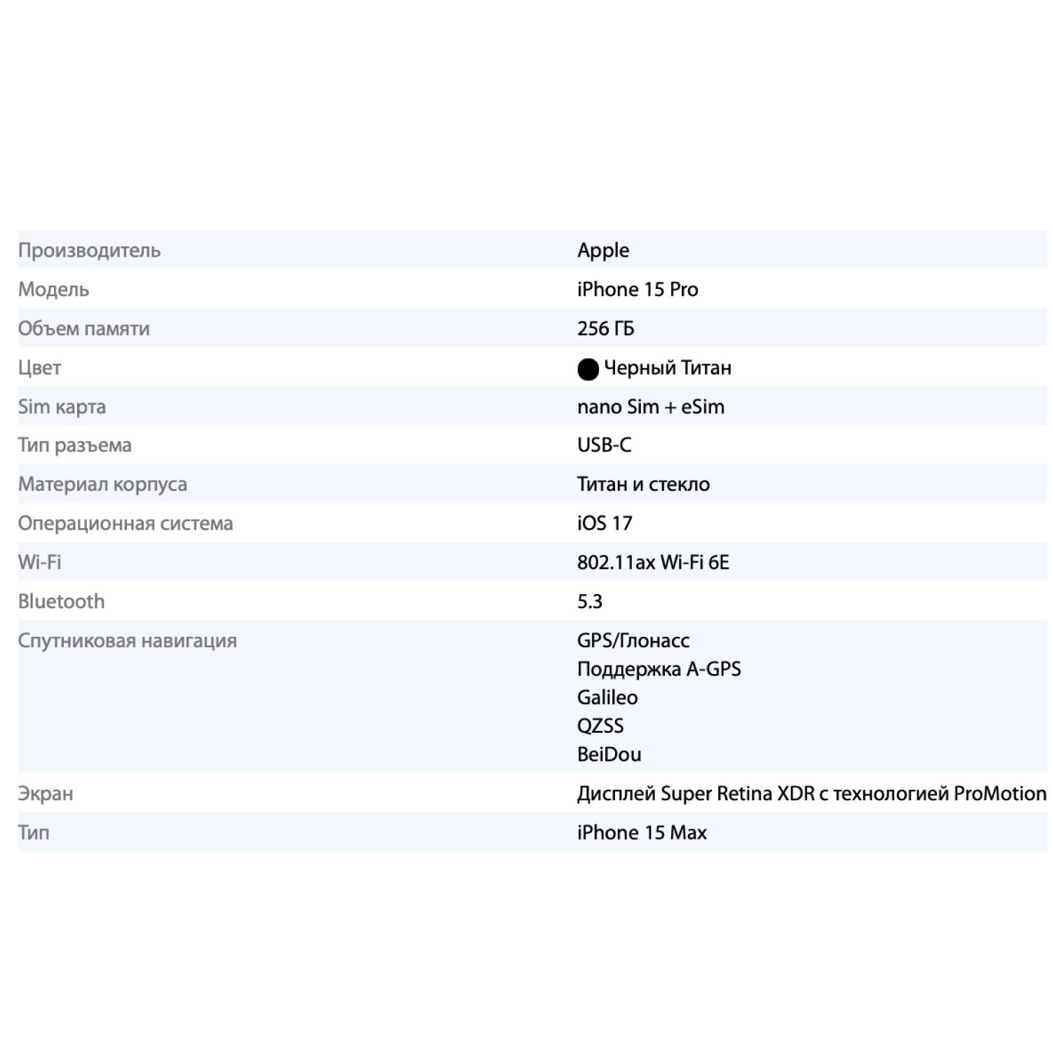 Смартфон Apple iPhone 15 Pro Max Black Titanium (Чёрный титан) 256GB