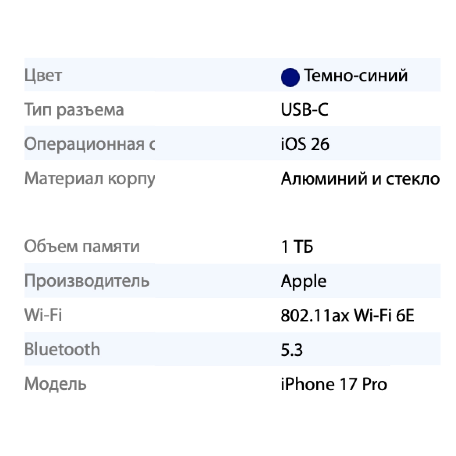 Смартфон Apple iPhone 17 Pro 1TB, Deep Blue (синий)