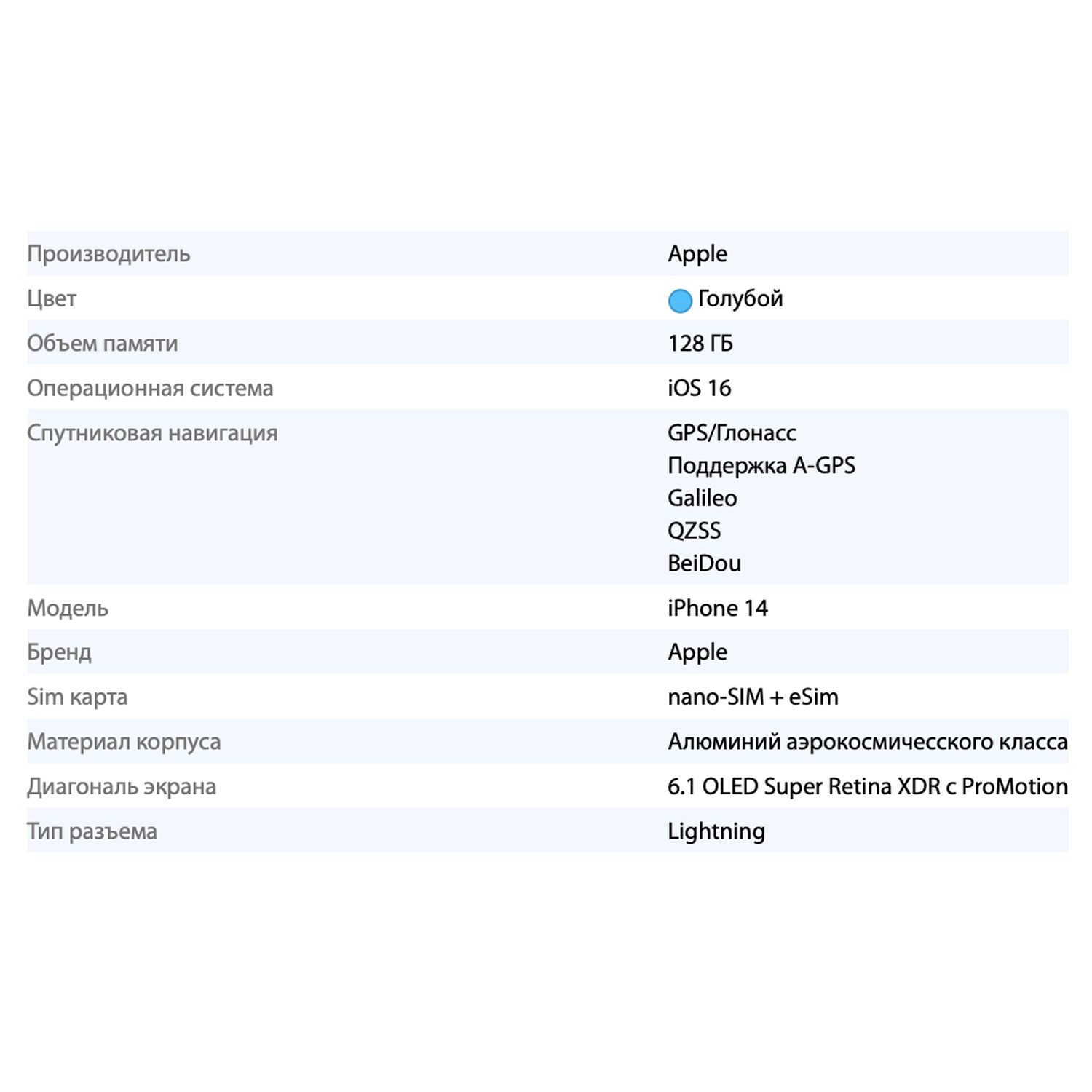 Смартфон Apple iPhone 14 Blue (Голубой) 128GB