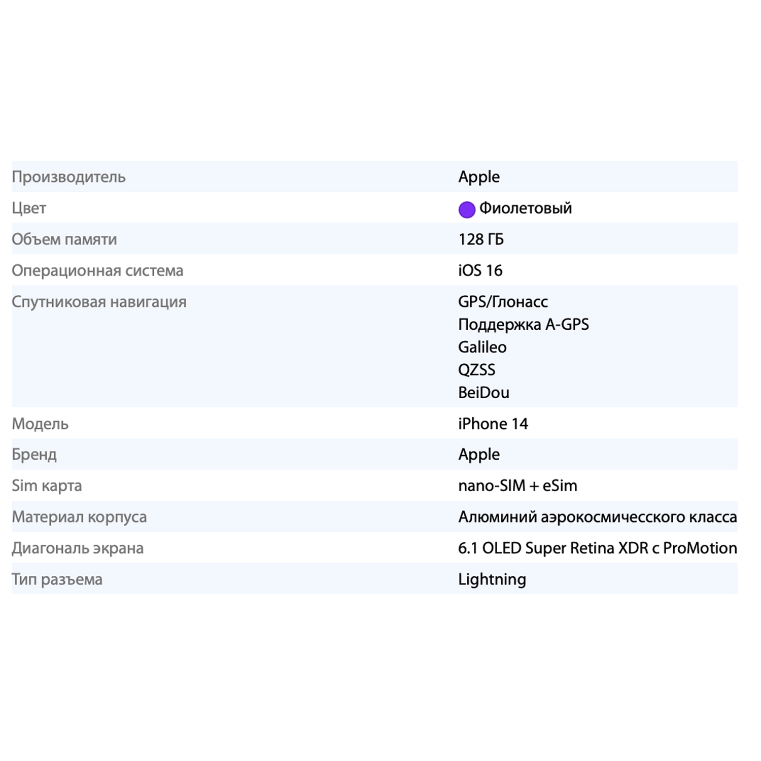 Смартфон Apple iPhone 14 Purple (Фиолетовый) 128GB